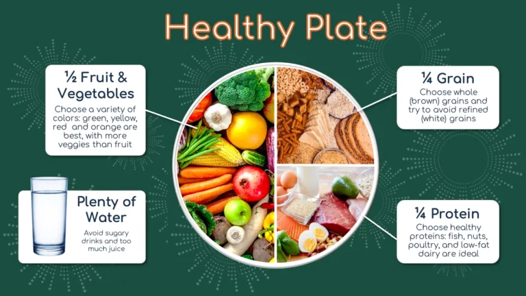 How Poor Nutrition Impacts Your Energy Levels