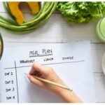 How to Create a Balanced Meal Plan