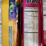 How to Read Nutrition Labels