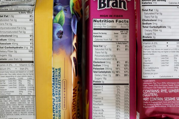 How to Read Nutrition Labels